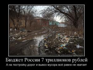 Бюджет России 7 триллионов рублей