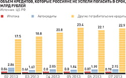 Увеличить инфографику