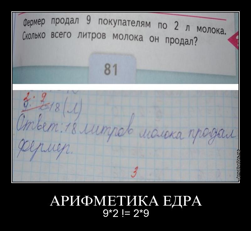 НДС и страховые взносы