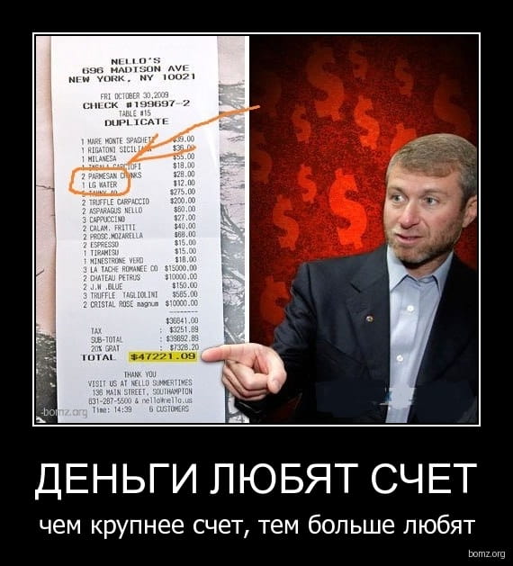 Может ли налоговая закрыть счета при несвоевременном расчете страховых взносов?