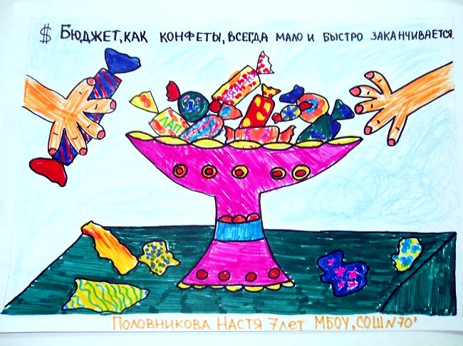 Нецелевое использование бюджетных средств